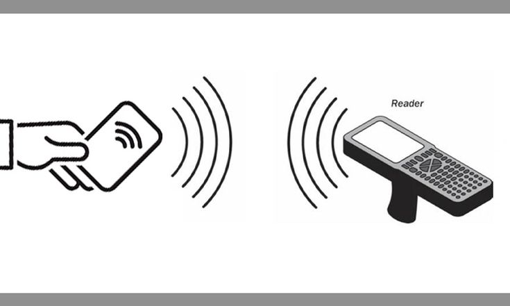 RFID reader deployment for congresses and venues with badge-based attendance control